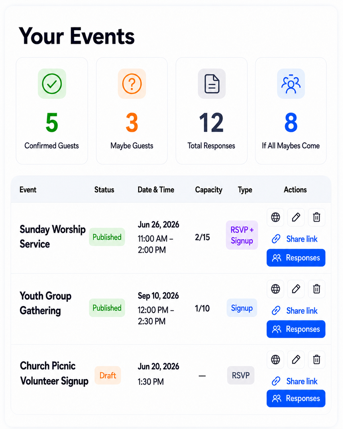 SameTeam dashboard for church event RSVPs, volunteer signups, and attendance