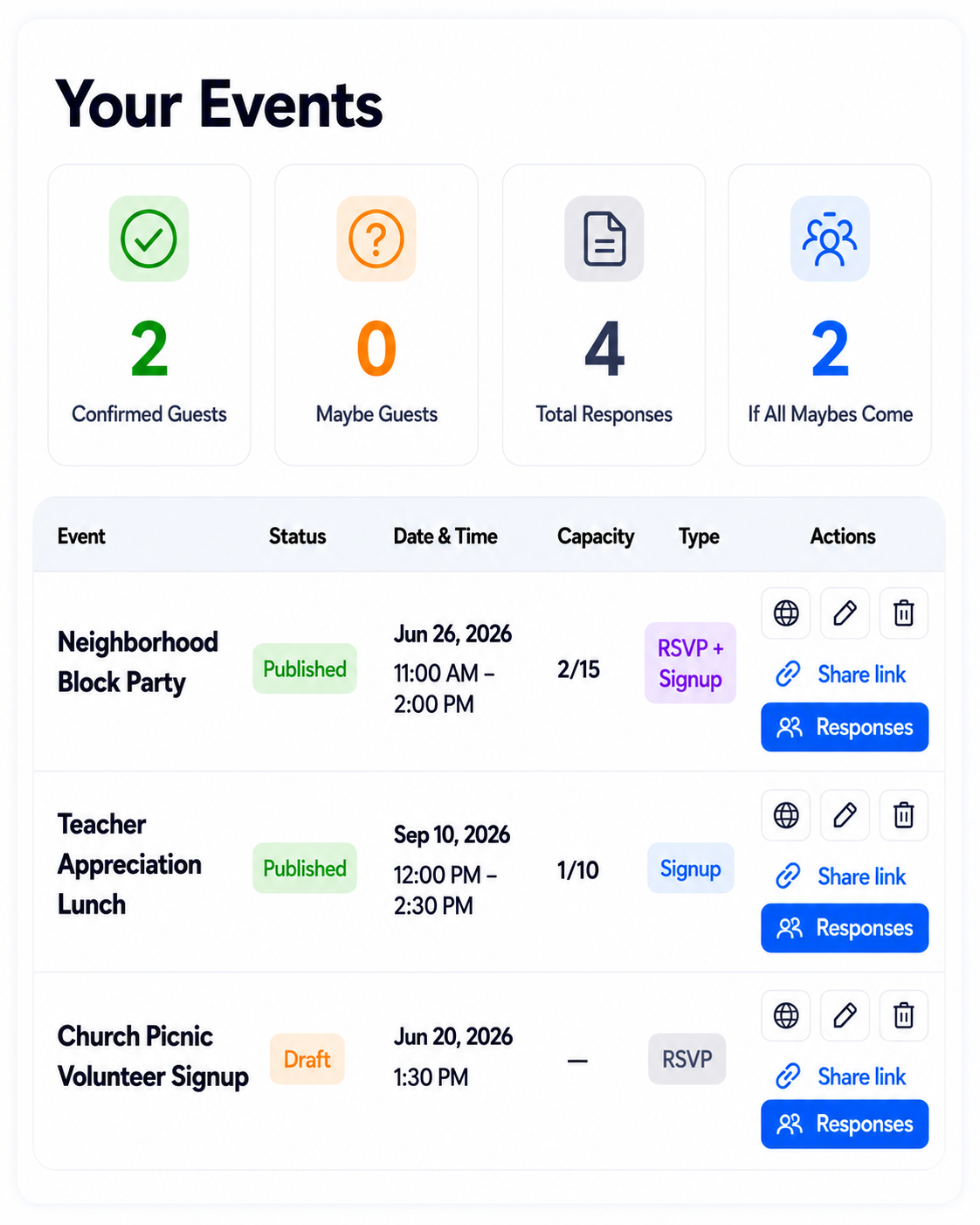 SameTeam Event RSVP & Signup dashboard for organizing group events
